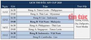 Lịch trực tiếp bóng đá cuối tuần 11 - 17/12/2021 