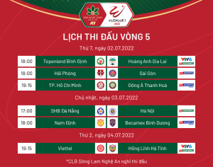 Lịch thi đấu V-League hôm nay (2/7): HAGL chạm trán “PSG Việt Nam” - Báo Tây Ninh Online