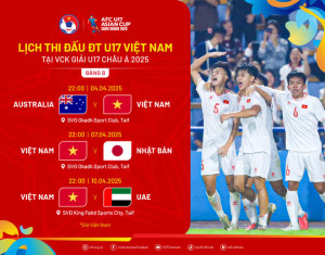 Tuyển U17 Việt Nam sẵn sàng đối đầu "ông lớn" Australia trận mở màn Giải châu Á